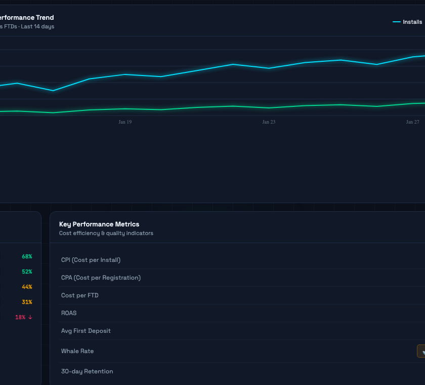 KYC Internal Dashboard Image 2